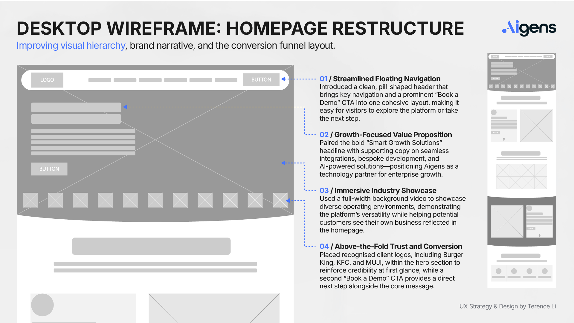 Aigens website redesign high-fidelity UI wireframes and structural layouts